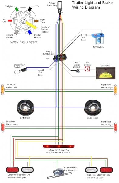 Semi Trailer Wiring Harness Diagram