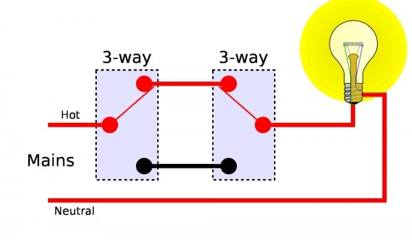 Single Switch Diagram Single Switch Diagram