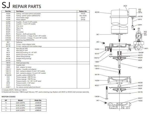 Repair Rebuild Kit Fits 1 Hp Goulds Sj10 Jet Water Well Pump – Car
