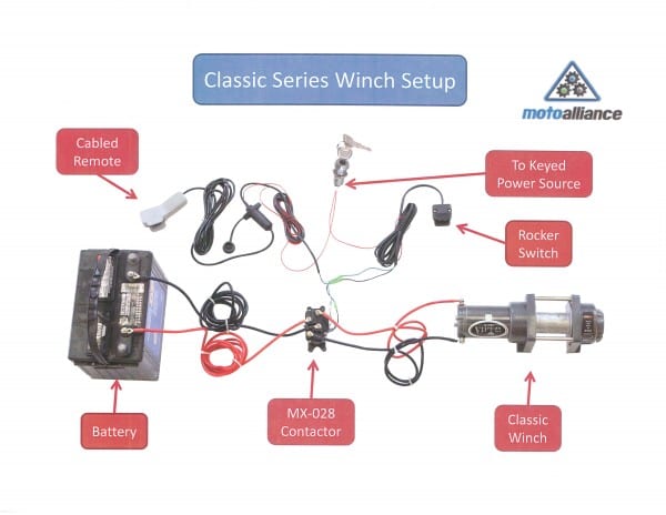 Viper Winch Wiring Diagram Viper Winch Wiring Diagram