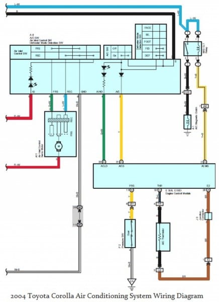 1995 Toyota Camry Air Conditioning Wiring Diagram 1995 Toyota Camry Air Conditioning Wiring Diagram