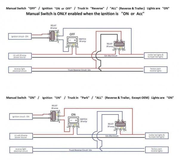 Simple Alternator Wiring Diagram Dynante Info Brilliant