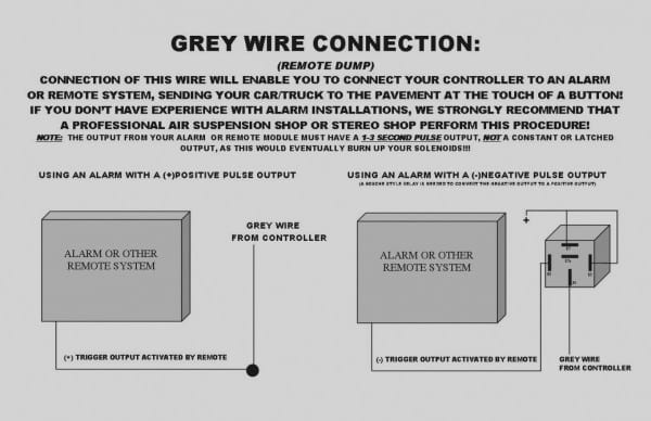 Unique Of Avs 7 Switch Box Wiring Diagram Valve Harness And 8 Unique Of Avs 7 Switch Box Wiring Diagram Valve Harness And 8