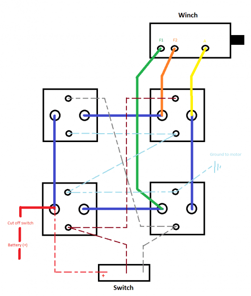 Ford Ignition Switch Wiring Diagram