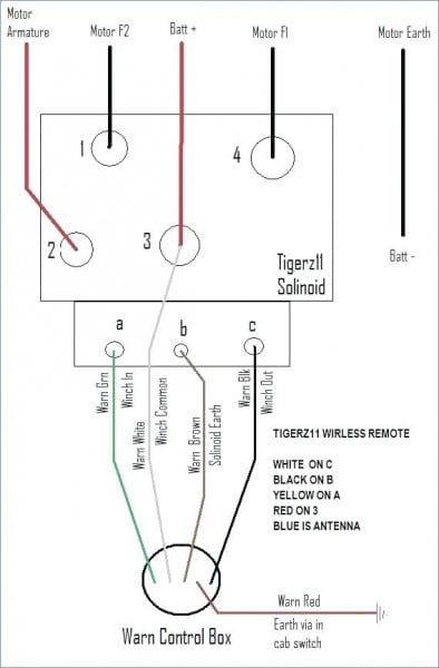 Warn Winch Motor Wiring Diagram
