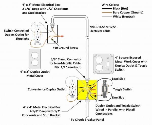 50 Amp Rv Plug Wiring Diagram | Car Wiring Diagram
