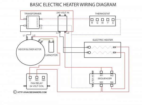 Lg Split Ac Wiring Diagram Lg Split Ac Wiring Diagram