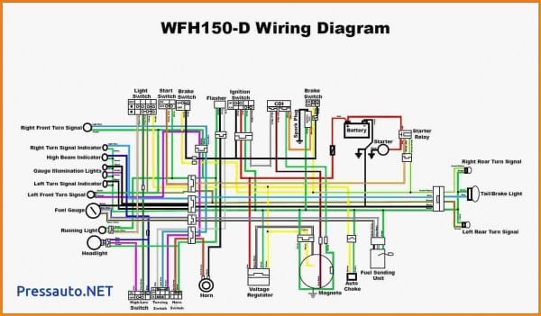 Atv Horn Wiring | Car Wiring Diagram