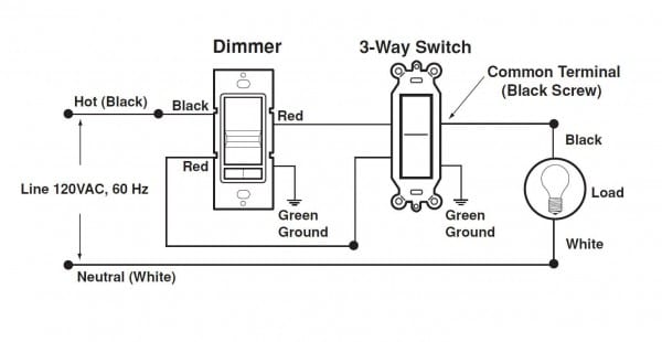 Wiring Diagram Single Pole Switch Wiring Diagram Single Pole Switch