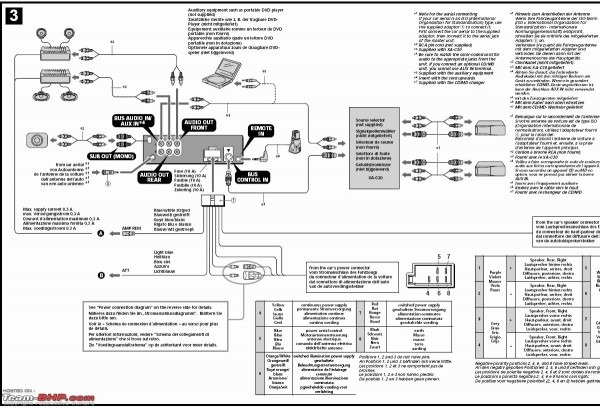 Wiring Diagram Sony Radio Beautiful Cdx Gt510 For Xplod Wiring Diagram Sony Radio Beautiful Cdx Gt510 For Xplod