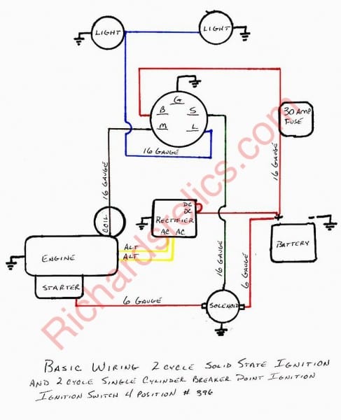 Ford Ignition Switch Wiring Diagram