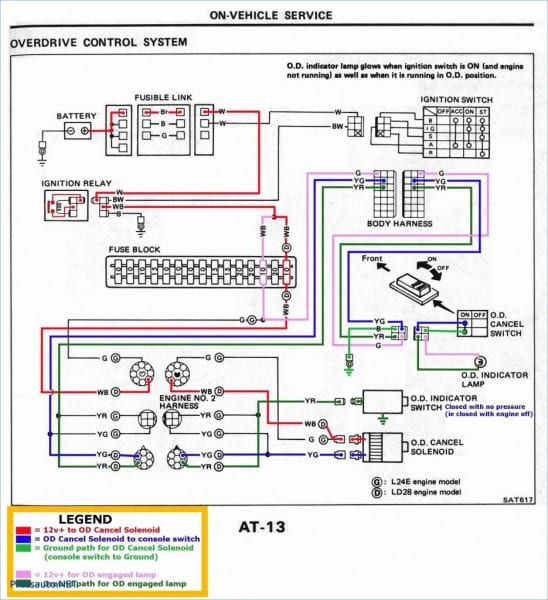 Wiring Diagram Xbox 360 Controller New Control Your Raspberry Pi | Car