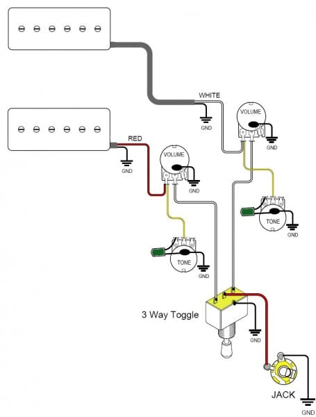 Wiring Diagram For 2 P90 Pickups Wiring Diagram For 2 P90 Pickups