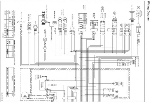 Kawasaki Mule 610 Wiring Diagram