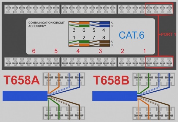 diagram wall plate rj45 wiring diagram full version hd