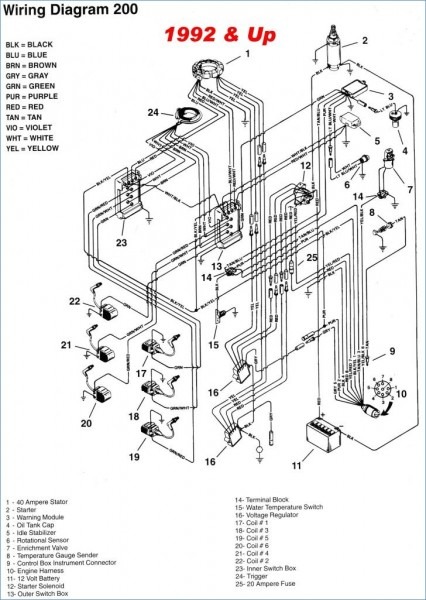 Mercury 30 Hp Wiring Diagram Mercury 30 Hp Wiring Diagram