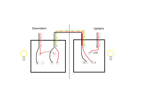 Electrical Electrical