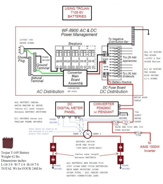 Camper Trailer Wiring Diagram