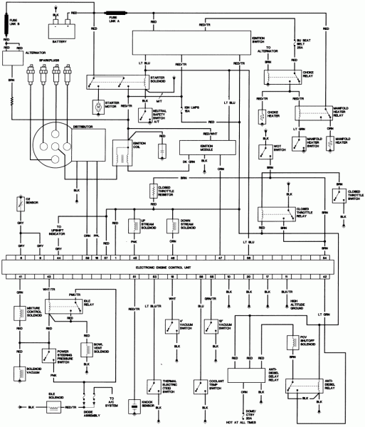 1964 Jeep Cj5 Light Wiring Diagram