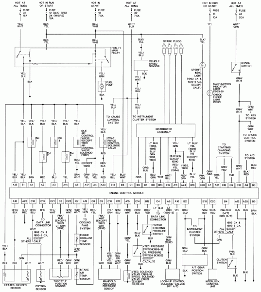 1995 Honda Civic Wiring Diagram