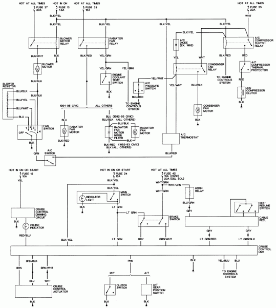 1995 Honda Civic Wiring Diagram
