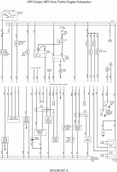 1998 Mitsubishi Eclipse Wiring Diagram