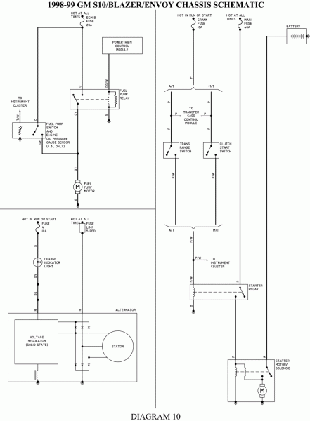 2002 Chevy Blazer Wiring Diagram
