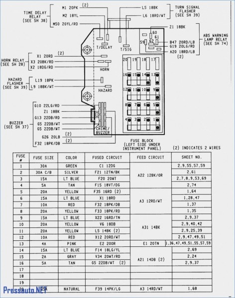 House Fuse Box Diagram