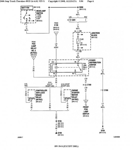 97 Jeep Fog Light Relay Wiring U2013 Car Wiring Diagram