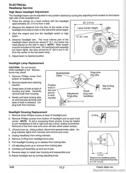 Polaris Sportsman 335 Parts