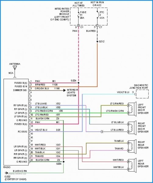 Dodge Ram Stereo Wiring | Car Wiring Diagram