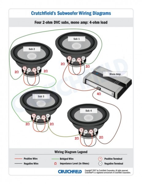 1 Ohm Speaker Wiring Diagram 1 Ohm Speaker Wiring Diagram