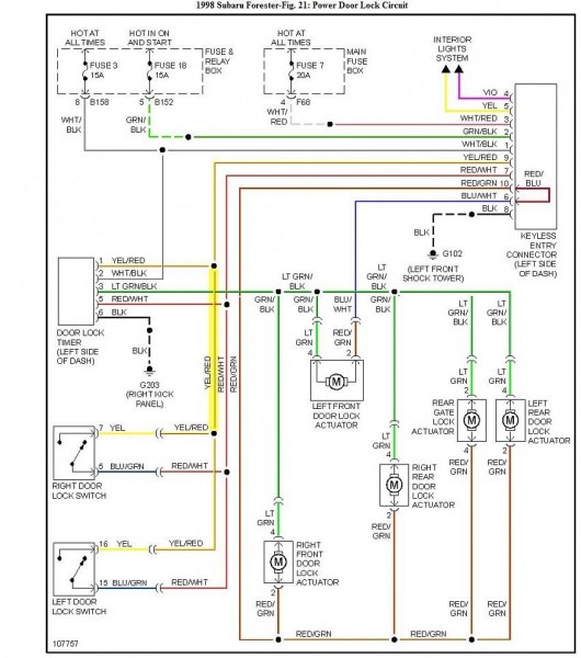 Wrx Wiring Diagram