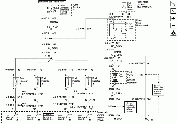 2000 Pontiac Sunfire Headlight Wiring Diagram - Wiring Diagram