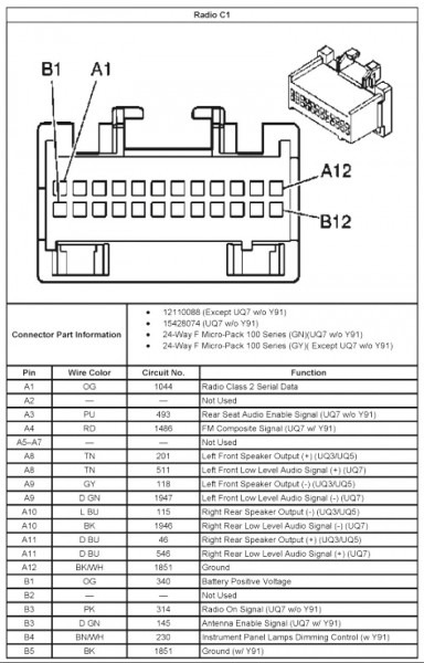 2005 Chevy Impala Radio Wiring Harness