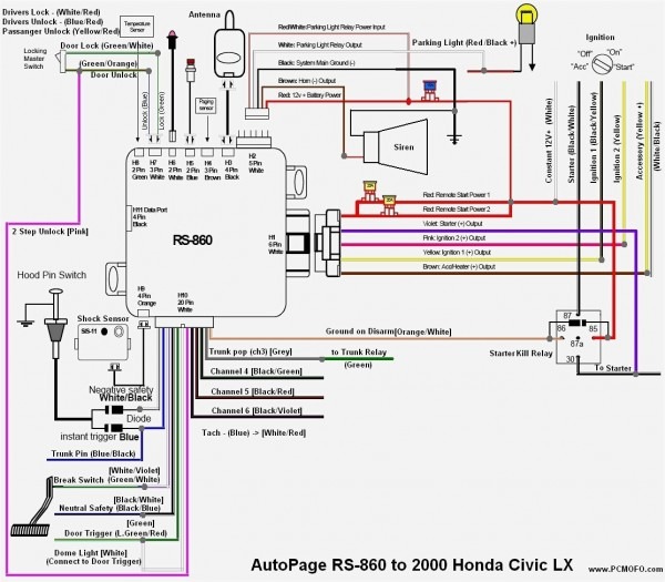 2011 Accord Fuse Box Location | Car Wiring Diagram