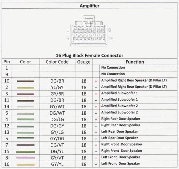 Chrysler Infinity Amp Wiring Diagram