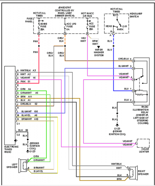 Jeep Wiring Diagram Stereo from www.tankbig.com