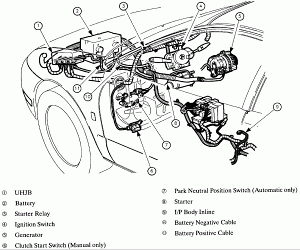 1997 Saturn Sl2 Wiring | Car Wiring Diagram