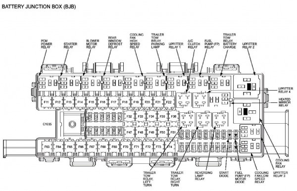 2010 F150 Trailer Fuse