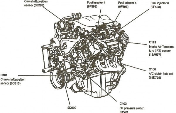 2006 Ford 5 4l Engine Diagram | Car Wiring Diagram