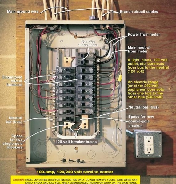 Home Fuse Panel Diagram