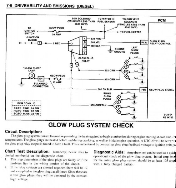 Lb7 Glow Plugs