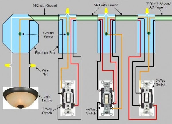 3 Way Switch Junction Box