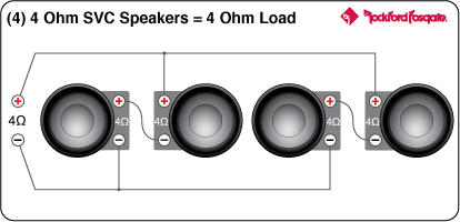 Rockford Fosgate Pbr300x4 Wiring Diagram 40 Wiring Diagram Rockford Fosgate Pbr300x4 Wiring Diagram 40 Wiring Diagram