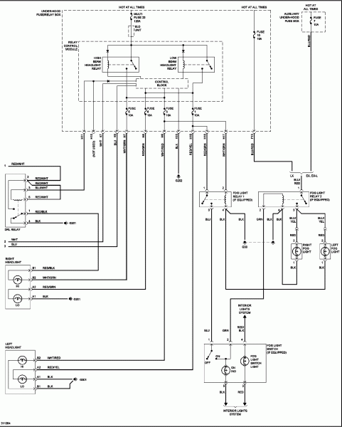 Honda Odyssey Wiring Diagram