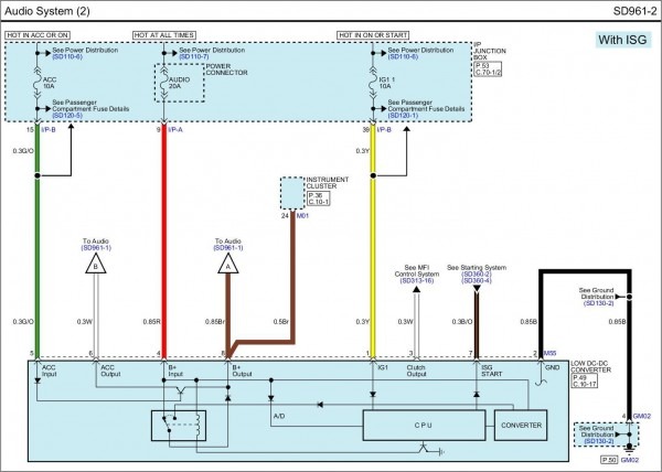 Kia Rio Wiring Diagram