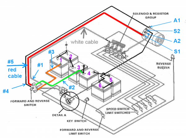 Ignition Switch Wiring Diagram For Car from www.tankbig.com