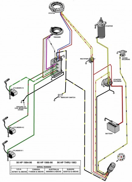 Mercury Switch Box Wiring Diagram
