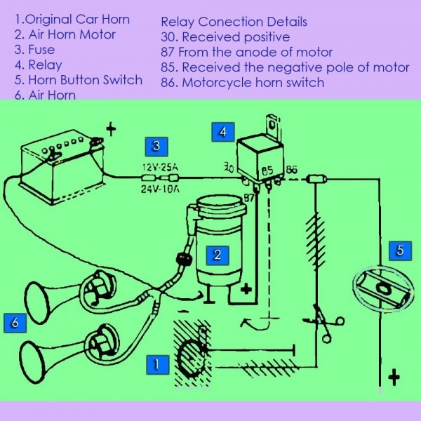 Car Air Horn Wiring Diagram